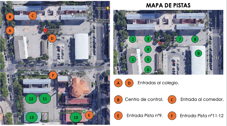 Mapa de pistas